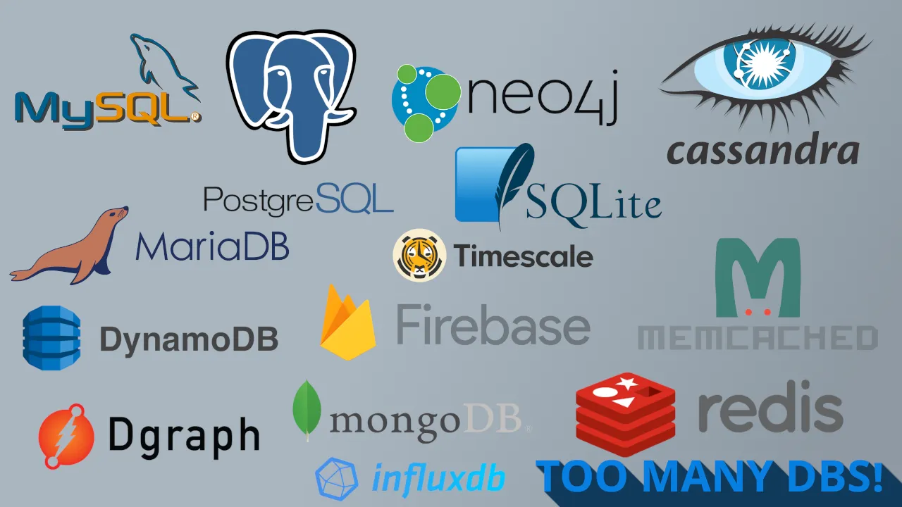 Choosing the Right Database
